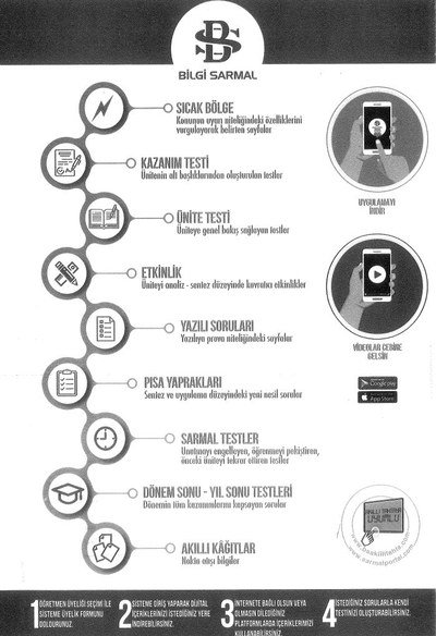 SICAK BÖLGE KAZANIM TESTİ ETKİNLİK YAZILI SORULARI SARMAL TESTLER DÖNEM SONU - YIL SONU TESTLERİ FİZİK SegaCopy Fotokopi Merkezi