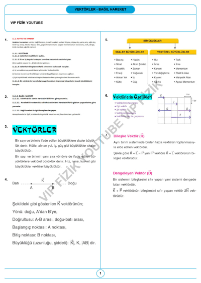 2021 Güncel AYT VİP FİZİK ÇekAP Serisi SegaCopy Fotokopi Merkezi