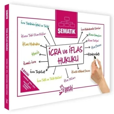 Şematik İcra ve İflas Hukuku Yetki Yayınları SegaCopy Fotokopi Merkezi