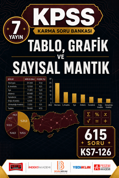 Tablo, Grafik ve Sayısal Mantık 7 Yayın 615 Soru SegaCopy Fotokopi Merkezi